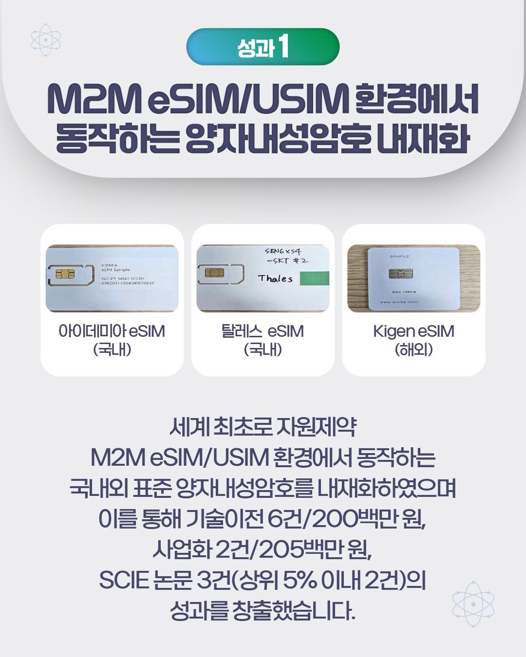 우수성과 2