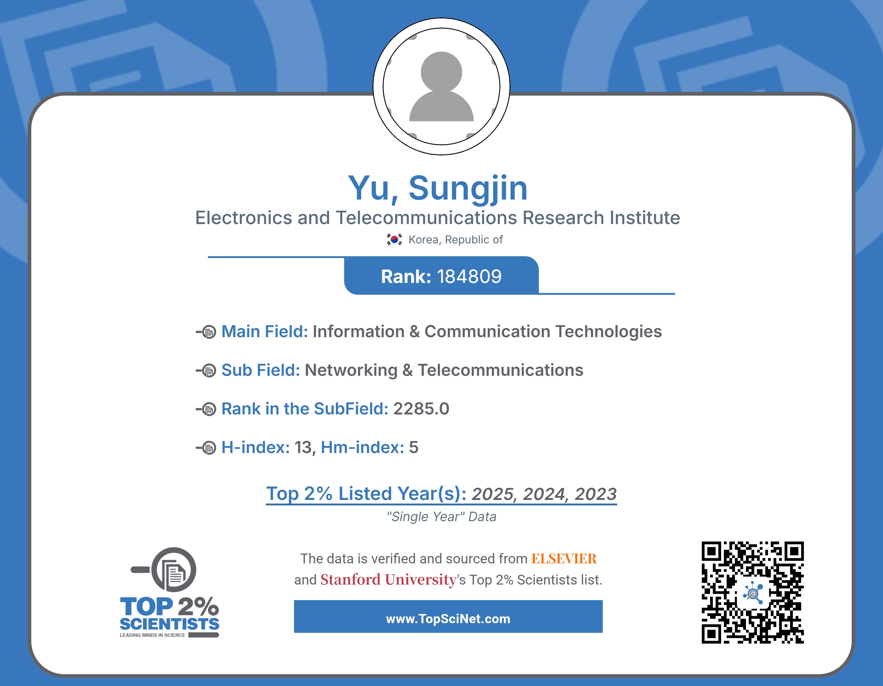 World Top 2% Scientist 2025 인증서